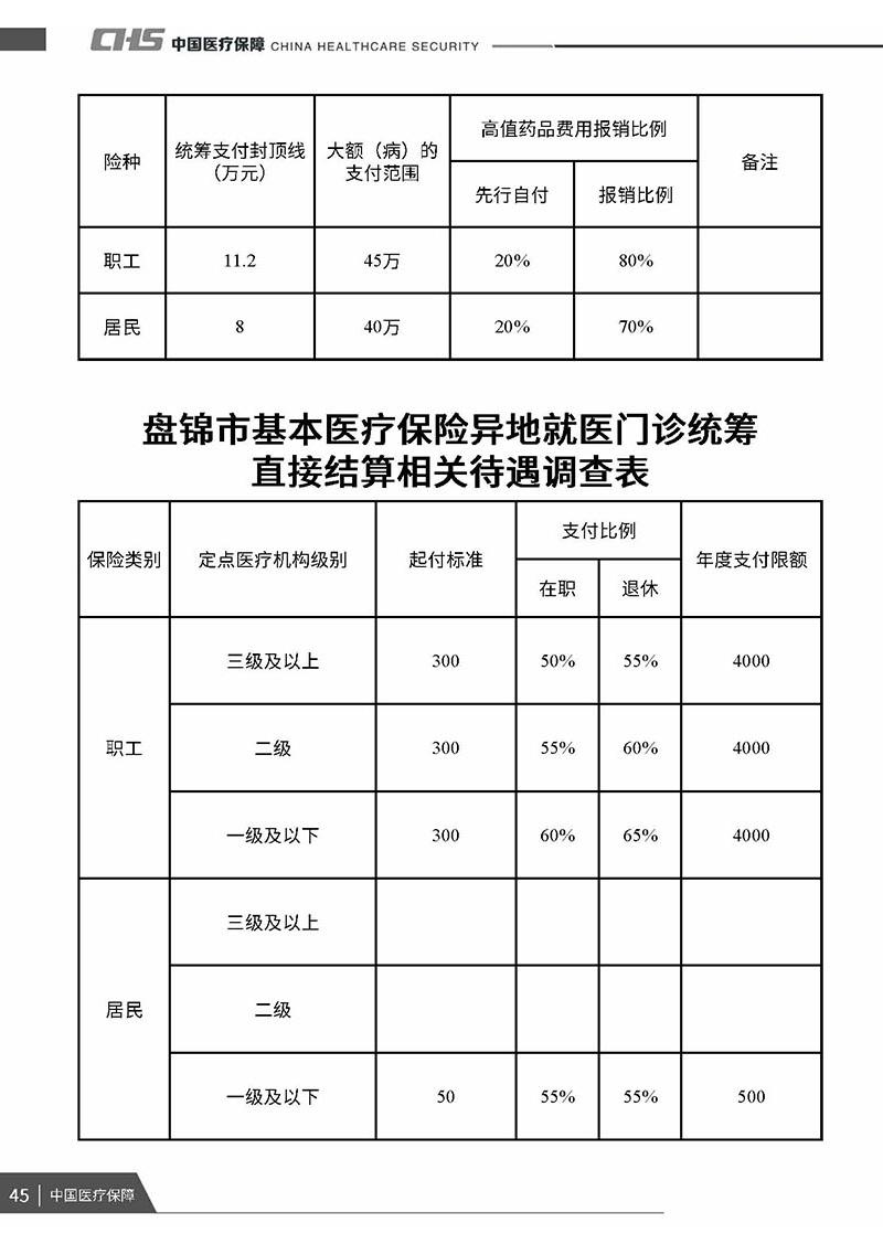 2025异地就医政策_页面_27.jpg